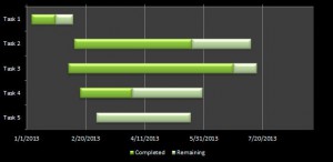 Gantt Chart Template 1_completed chart