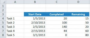 Gantt Chart Template 1_gantt setup