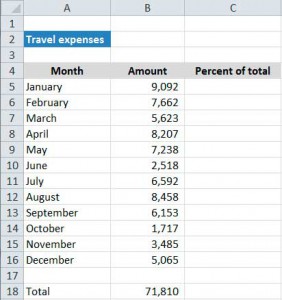 Percentage Formula 1_expenses