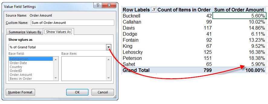 How to Create a PivotTable Calculated Field in Excel - Show Values As