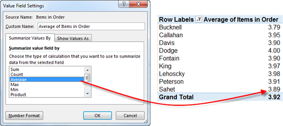 How to Create a PivotTable Calculated Field in Excel - Show Average