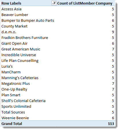 Find Duplicates - Use PivotTable 3