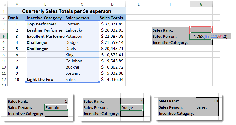 Excel Index Formula - Rank