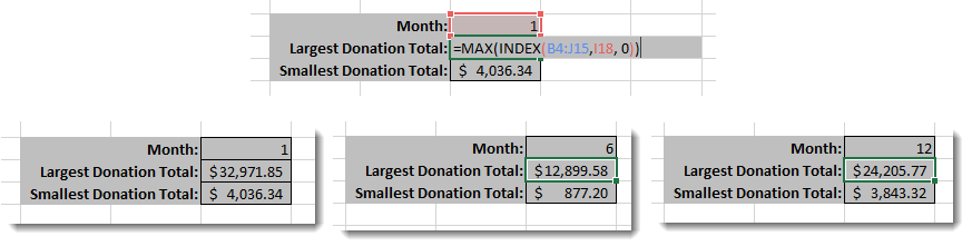 Excel Index Formula - MAX and MIN