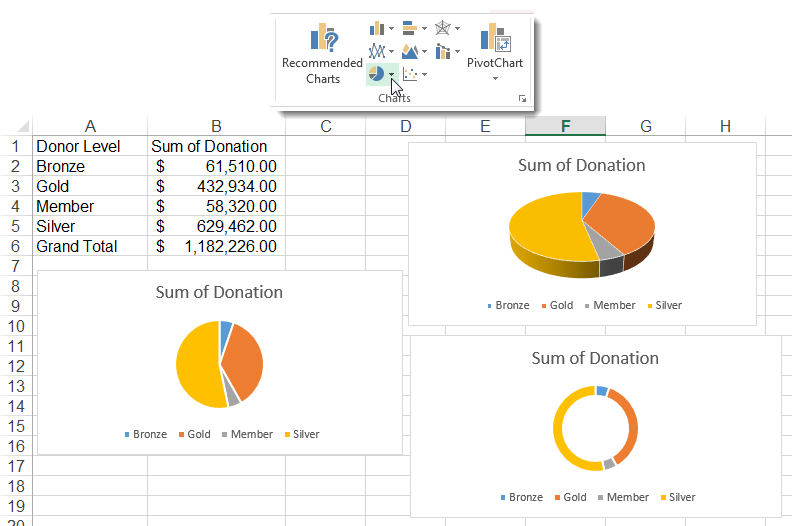 Create Outstanding Pie Charts in Excel - Insert a Chart