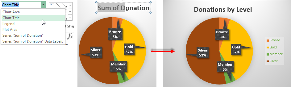 Create Outstanding Pie Charts in Excel - Edit Title