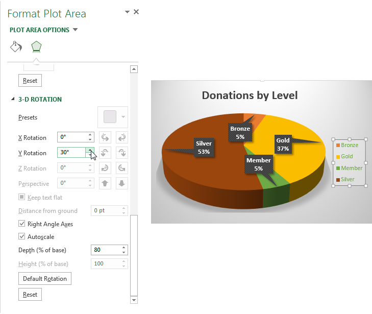 Create Outstanding Pie Charts in Excel - Format Plot Area