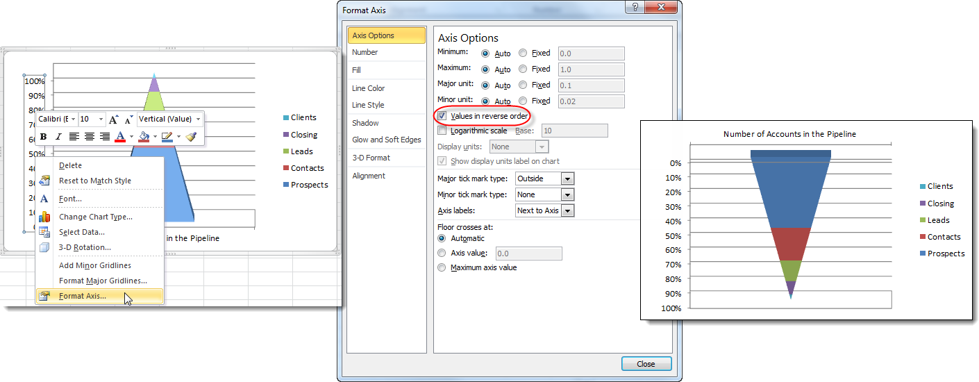 How to Create an Excel Funnel Chart - Values in Reverse