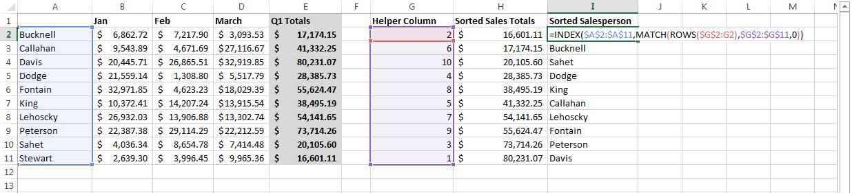 Excel Sort Formulas – How to Sort Dynamic Data - INDEX ROW