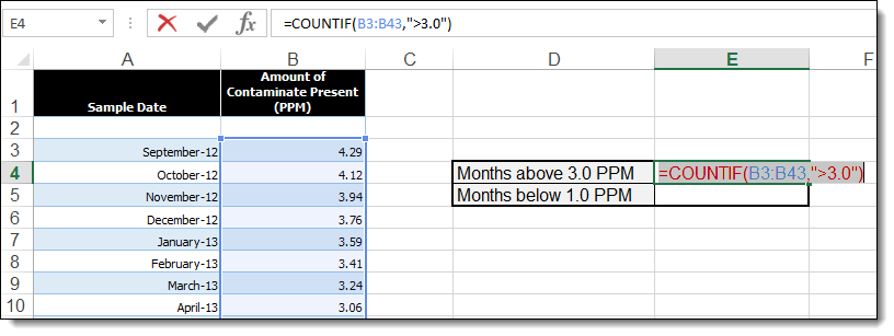 Countif Function Excel - Count Cells That Match a Specified Criteria