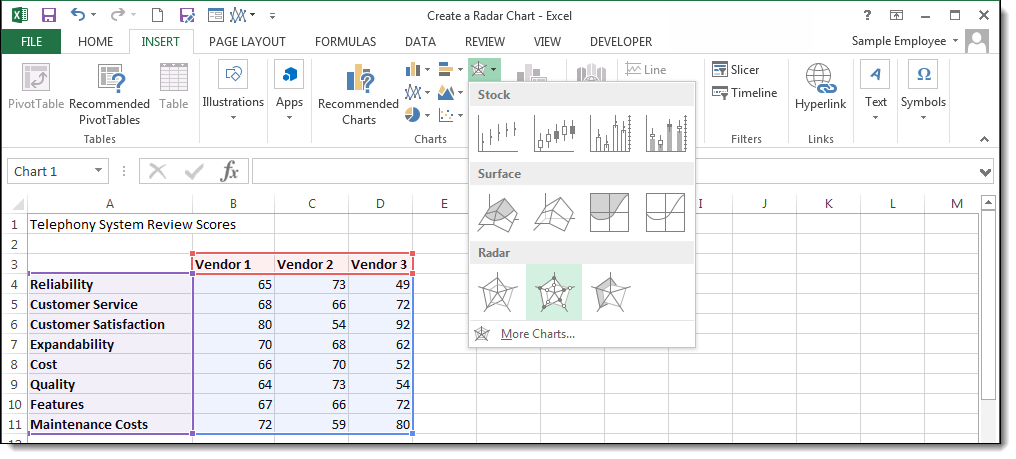 Create a Radar Chart - image 2