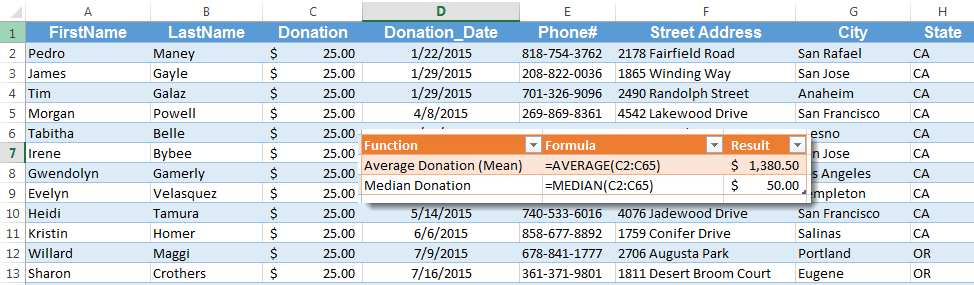 Calculate Median in Excel PivotTable - Image 2