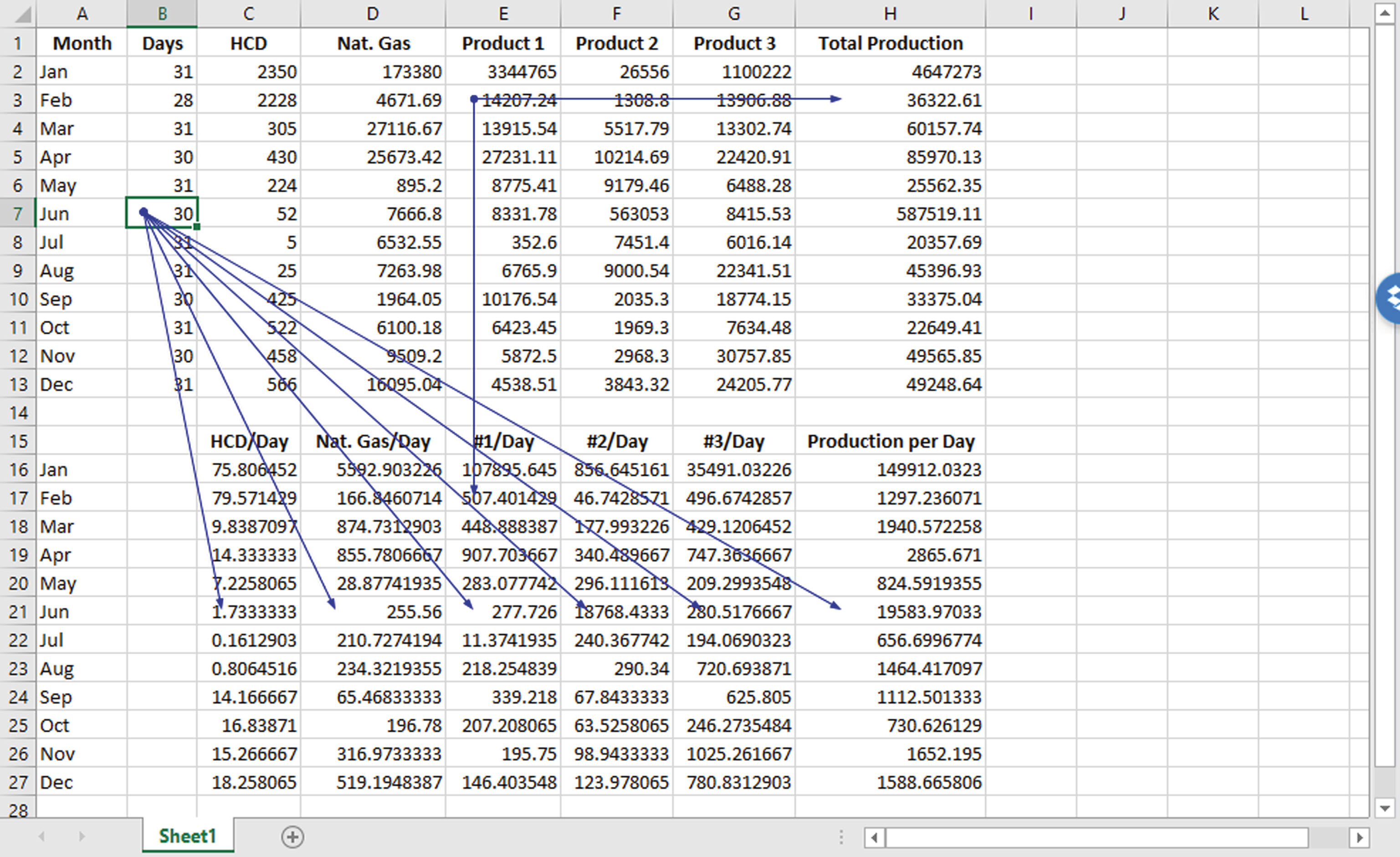 Trace Precedents in Excel Formulas and Cells